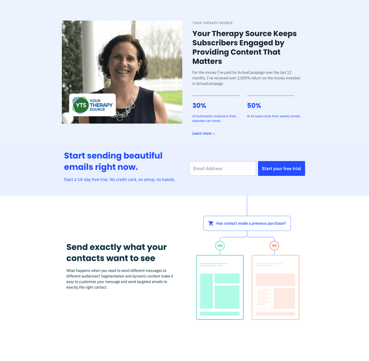 ActiveCampaign thumbnail 4