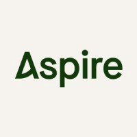 AspireIQ Review