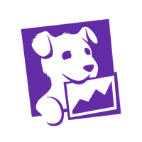 DataDog Review