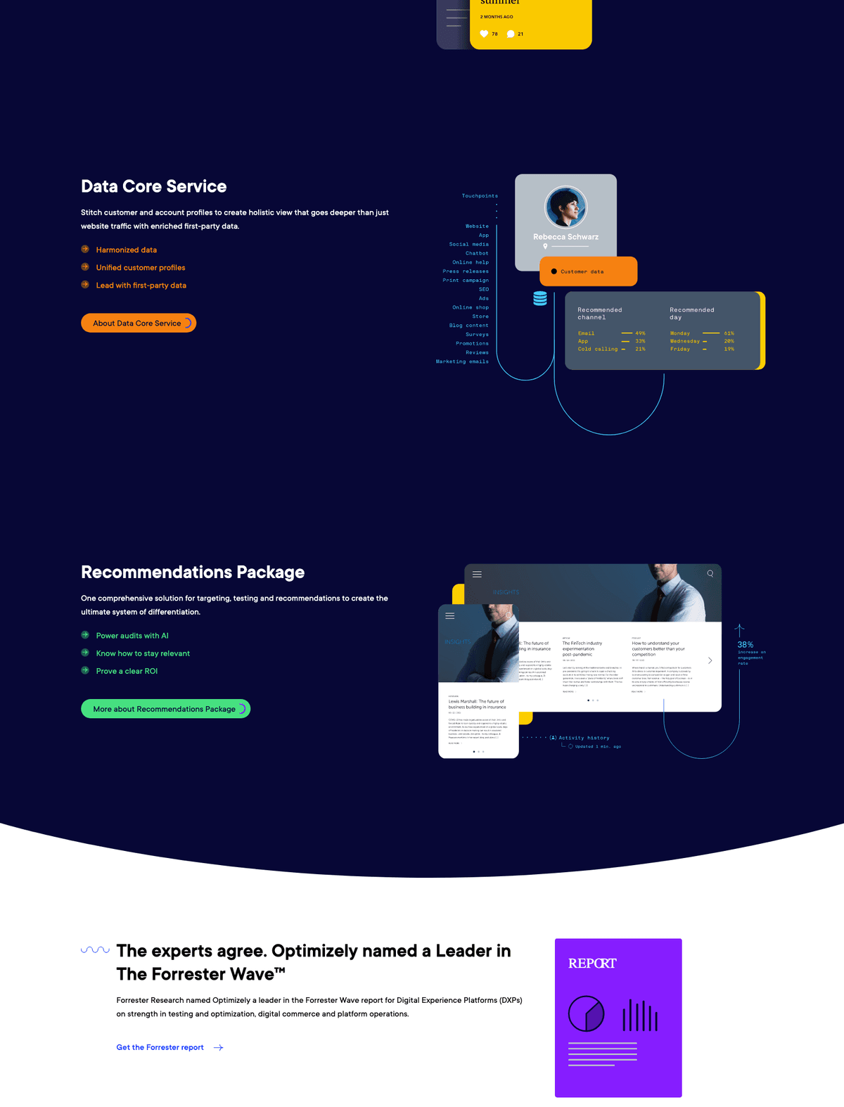 Optimizely thumbnail 4