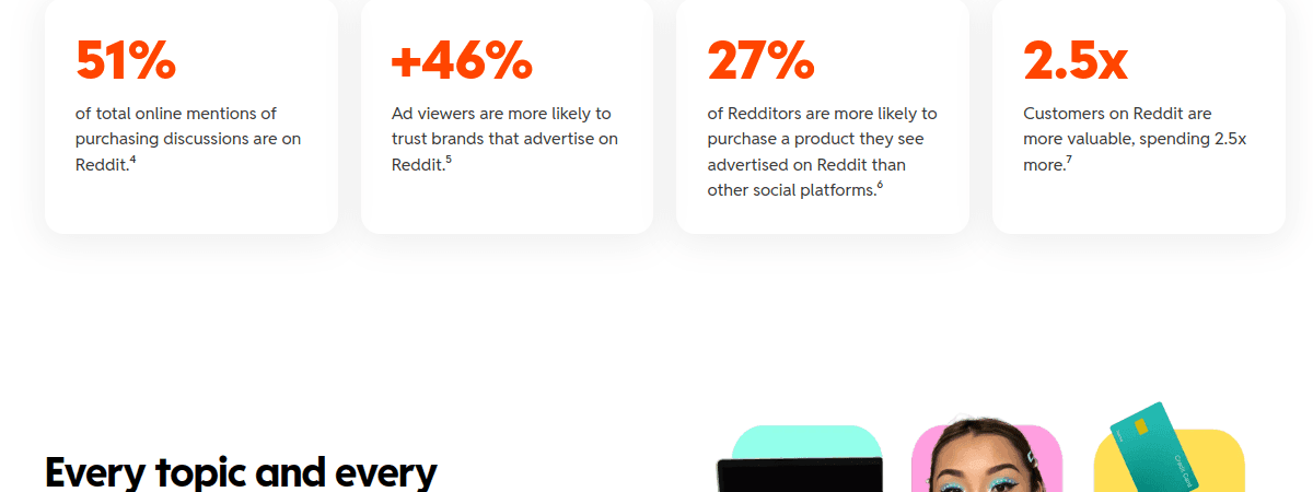 Reddit Advertising thumbnail 2