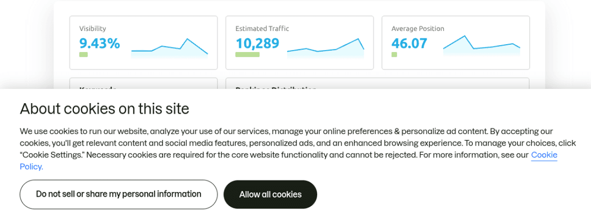 SEMrush Position Tracking thumbnail 2