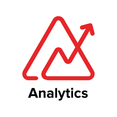 ZohoAnalytics Review