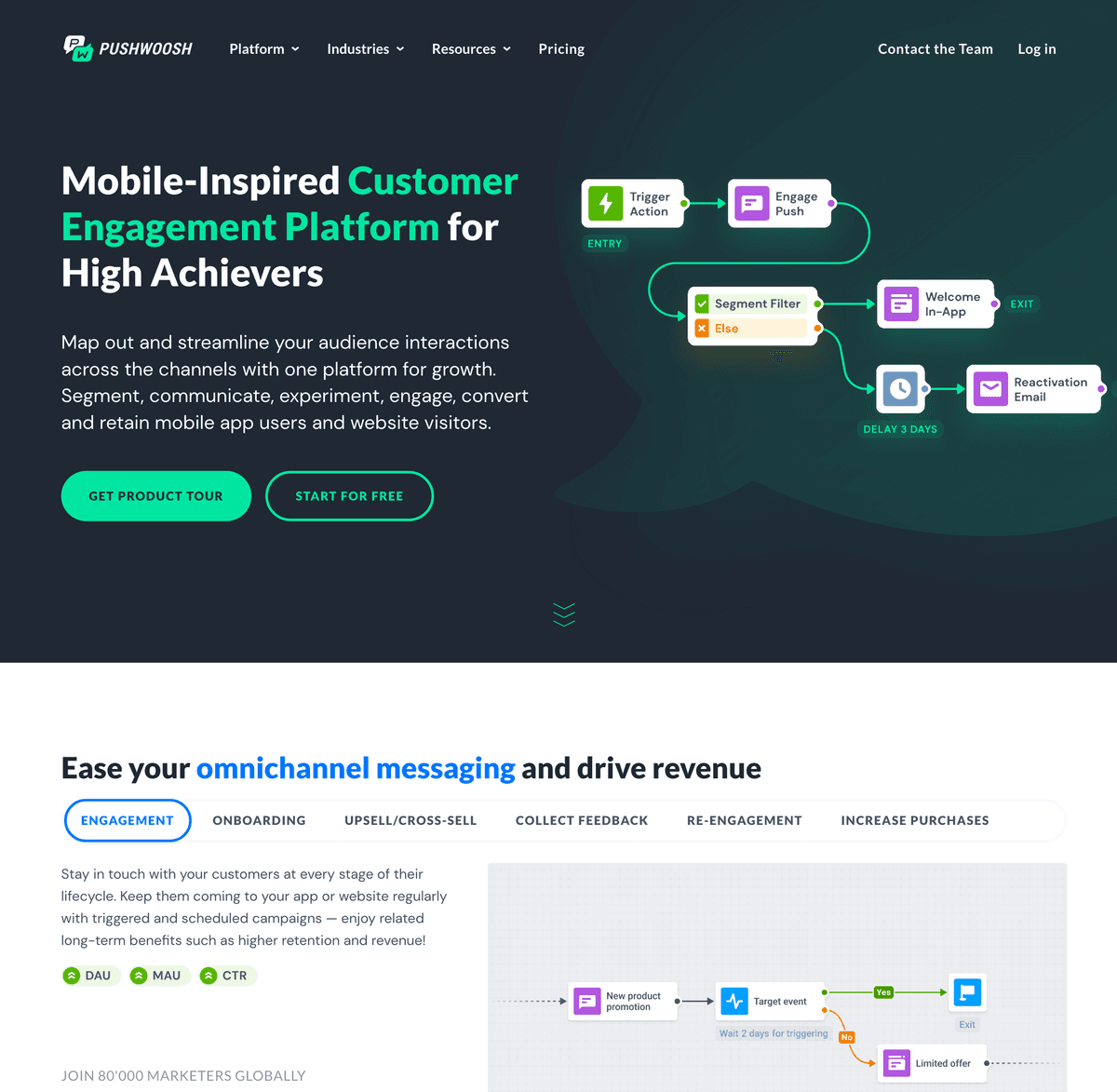 PushWoosh screenshot 1