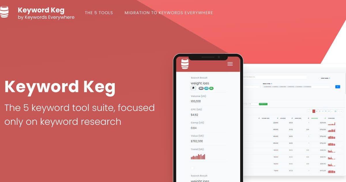 KeywordKeg screenshot 1
