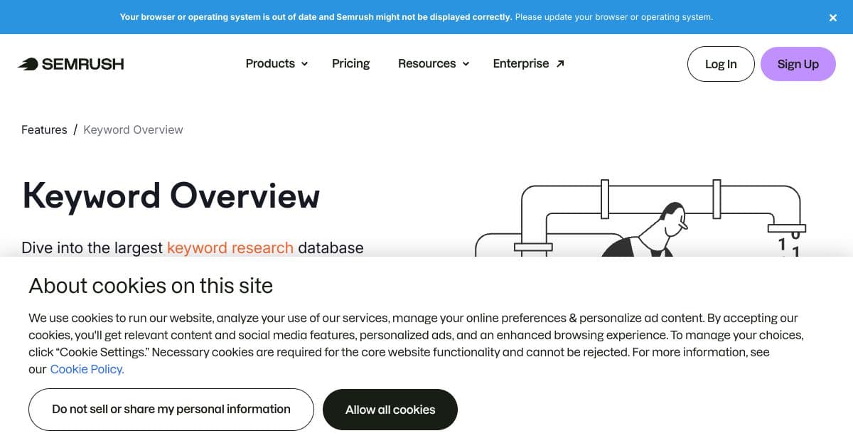 SEMrush Keyword Research screenshot 1