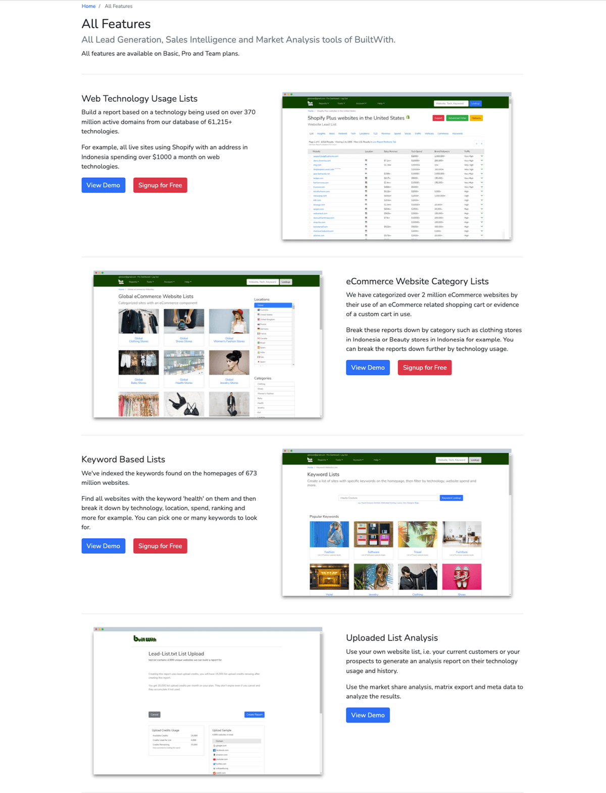 Web Technology Usage Trends thumbnail 2