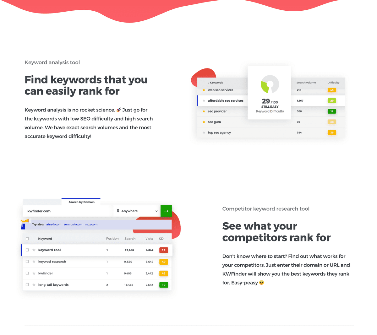 Mangools SEO Tools thumbnail 3