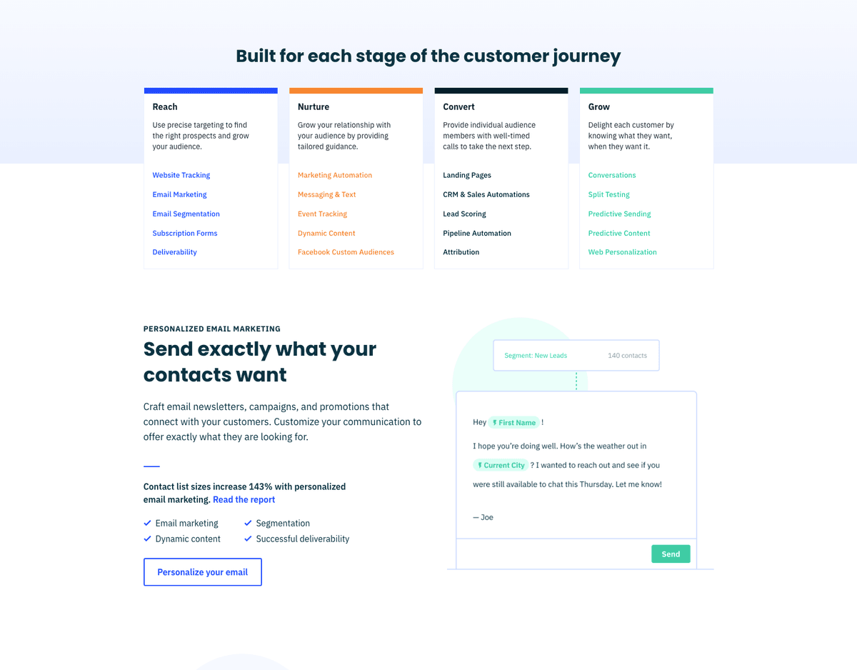 ActiveCampaign thumbnail 2