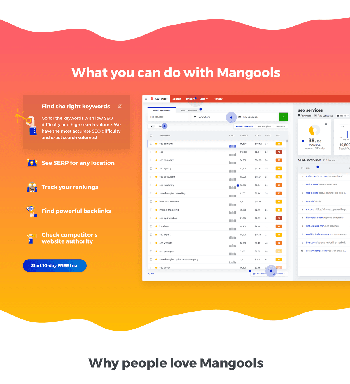 Mangools SEO Tools thumbnail 2