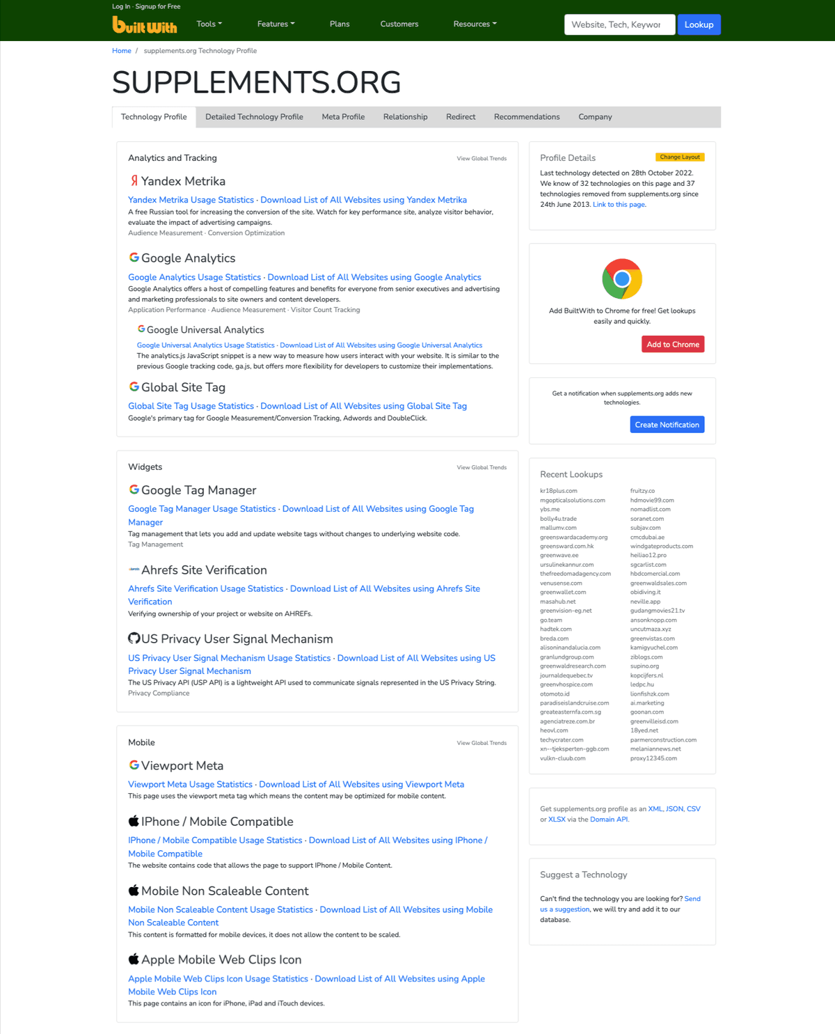 Web Technology Usage Trends thumbnail 5