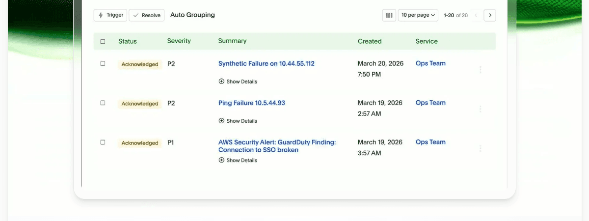 PagerDuty thumbnail 2