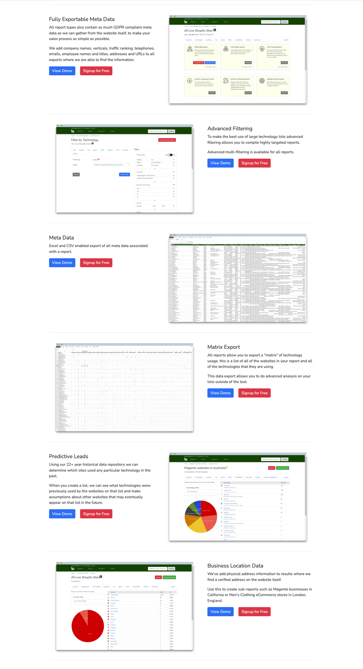Web Technology Usage Trends thumbnail 3