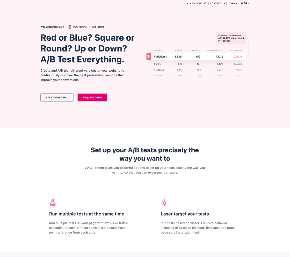 VisualWebsiteOptimizer thumbnail 3