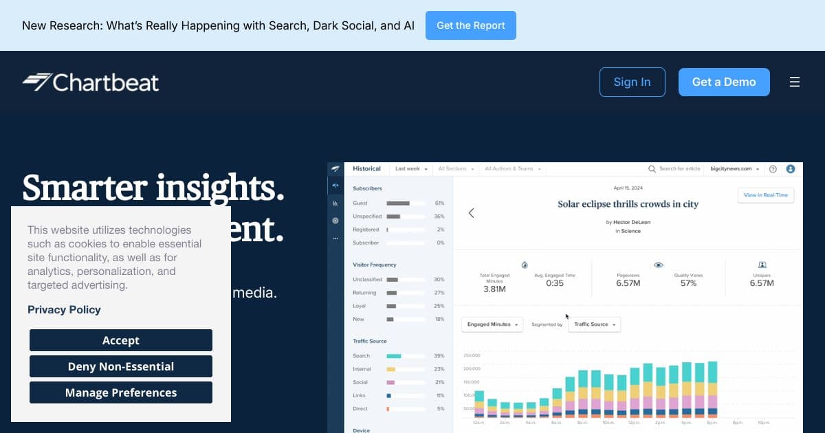 Chartbeat screenshot 1