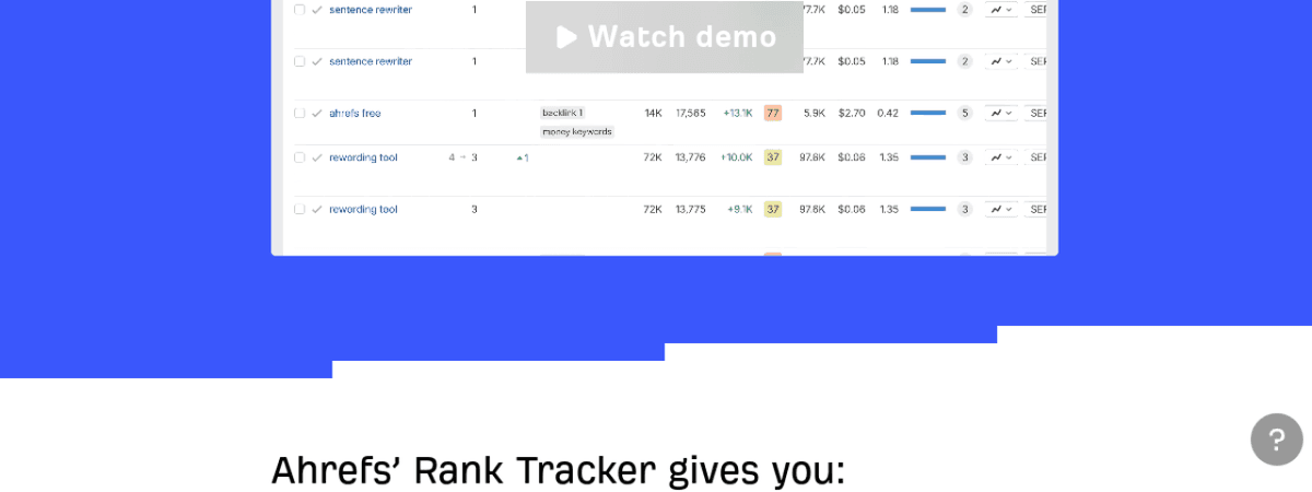Ahrefs Rank Tracker thumbnail 2