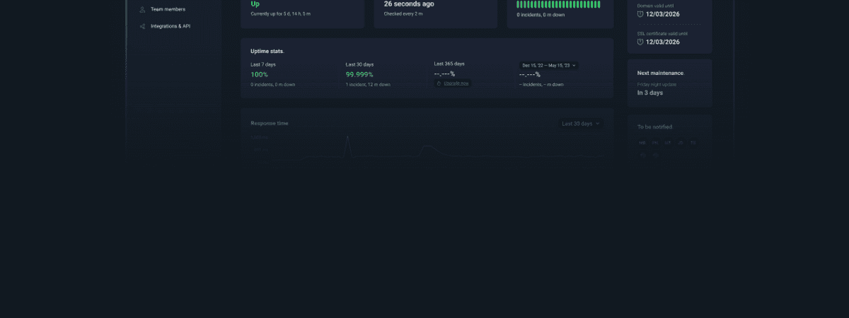 UptimeRobot thumbnail 2