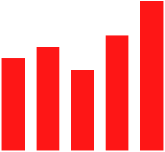 Yandex Wordstat Review