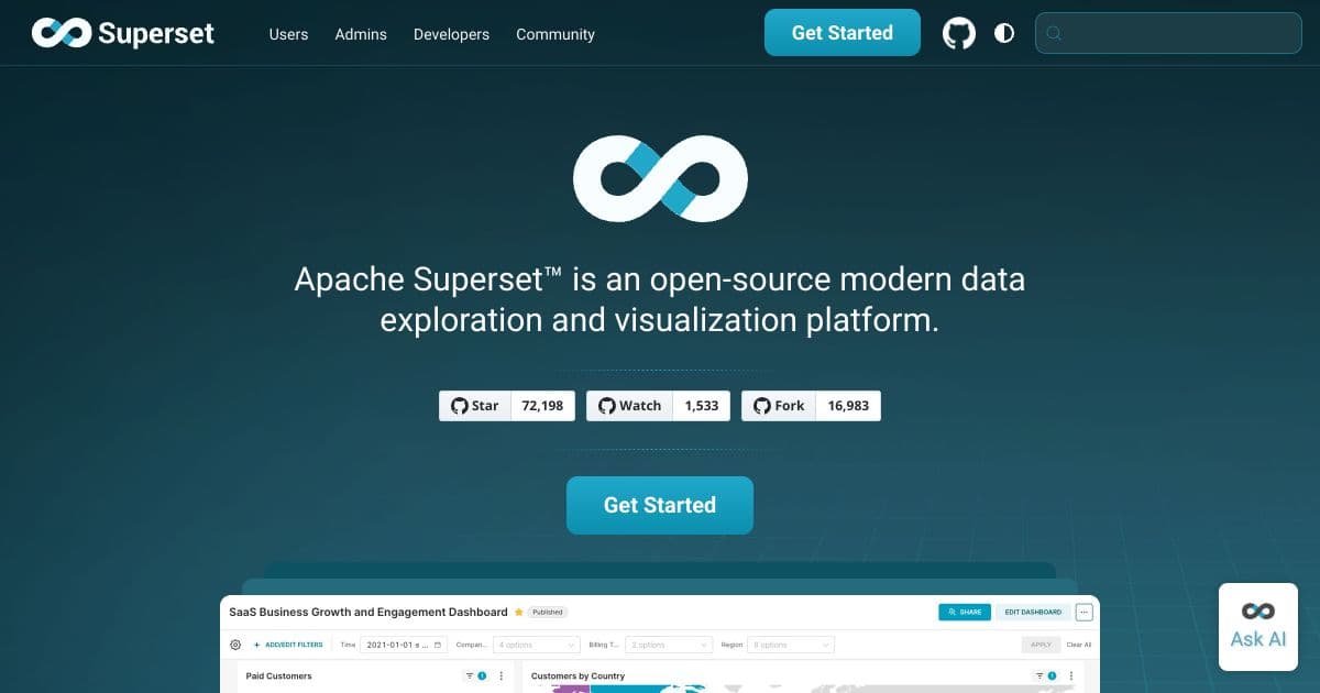 Apache Superset screenshot 1