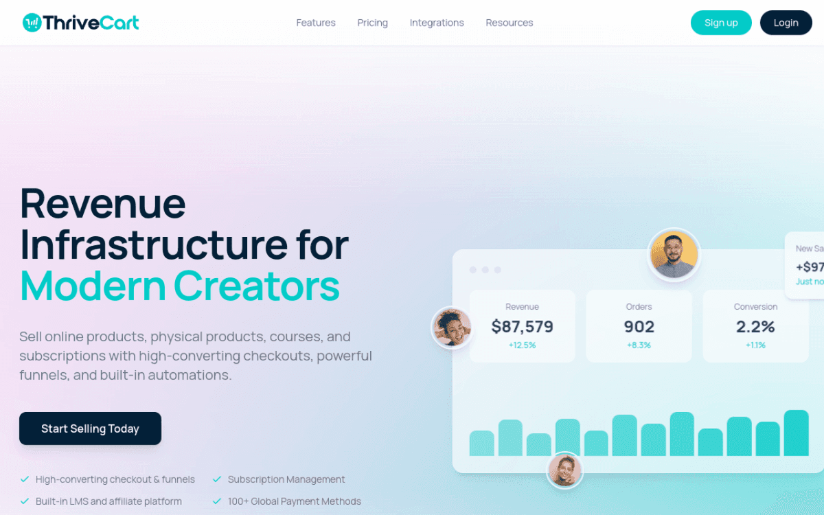 ThriveCart screenshot 1