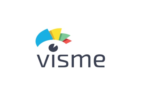 Visme Review