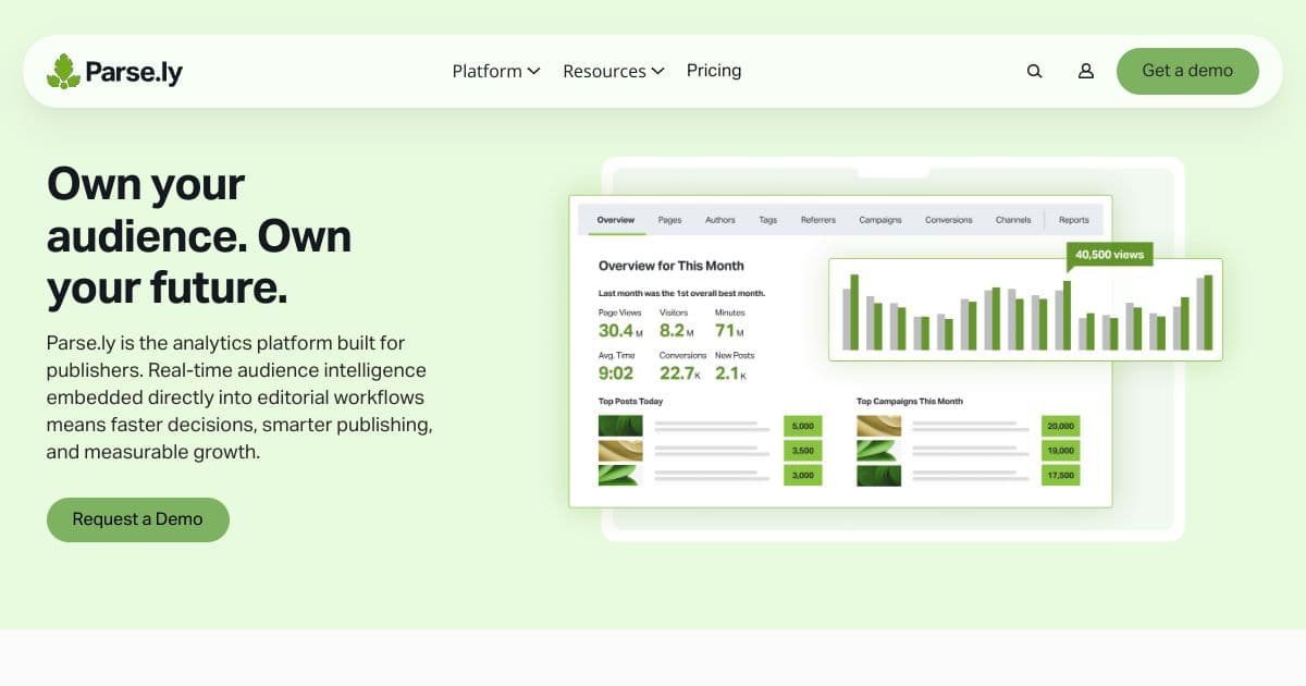 Parse.ly screenshot 1