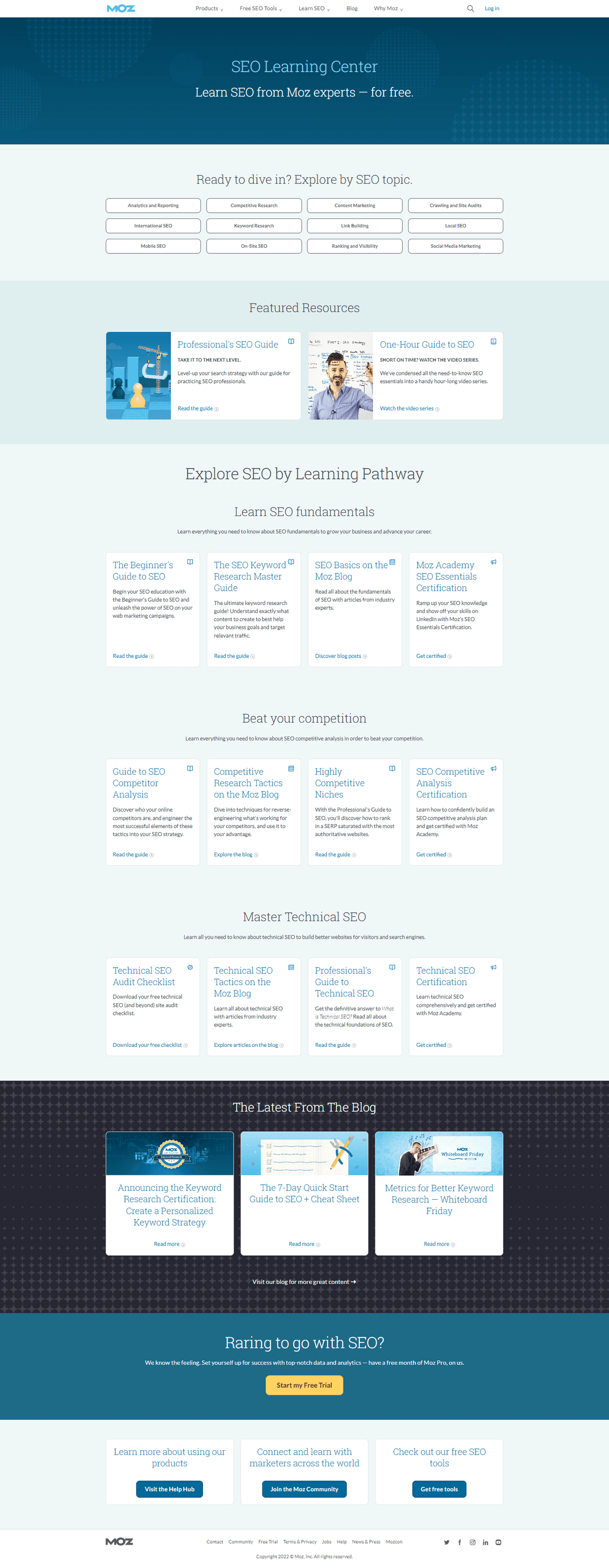 Moz Beginner Guides screenshot 1