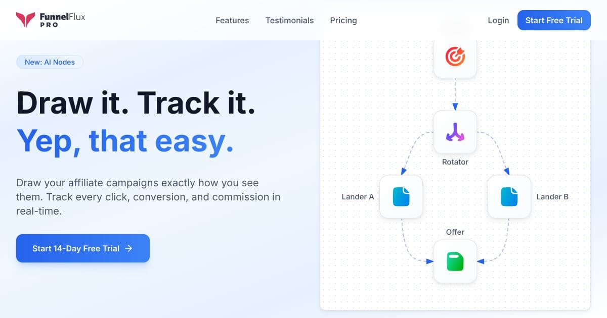 FunnelFlux screenshot 1